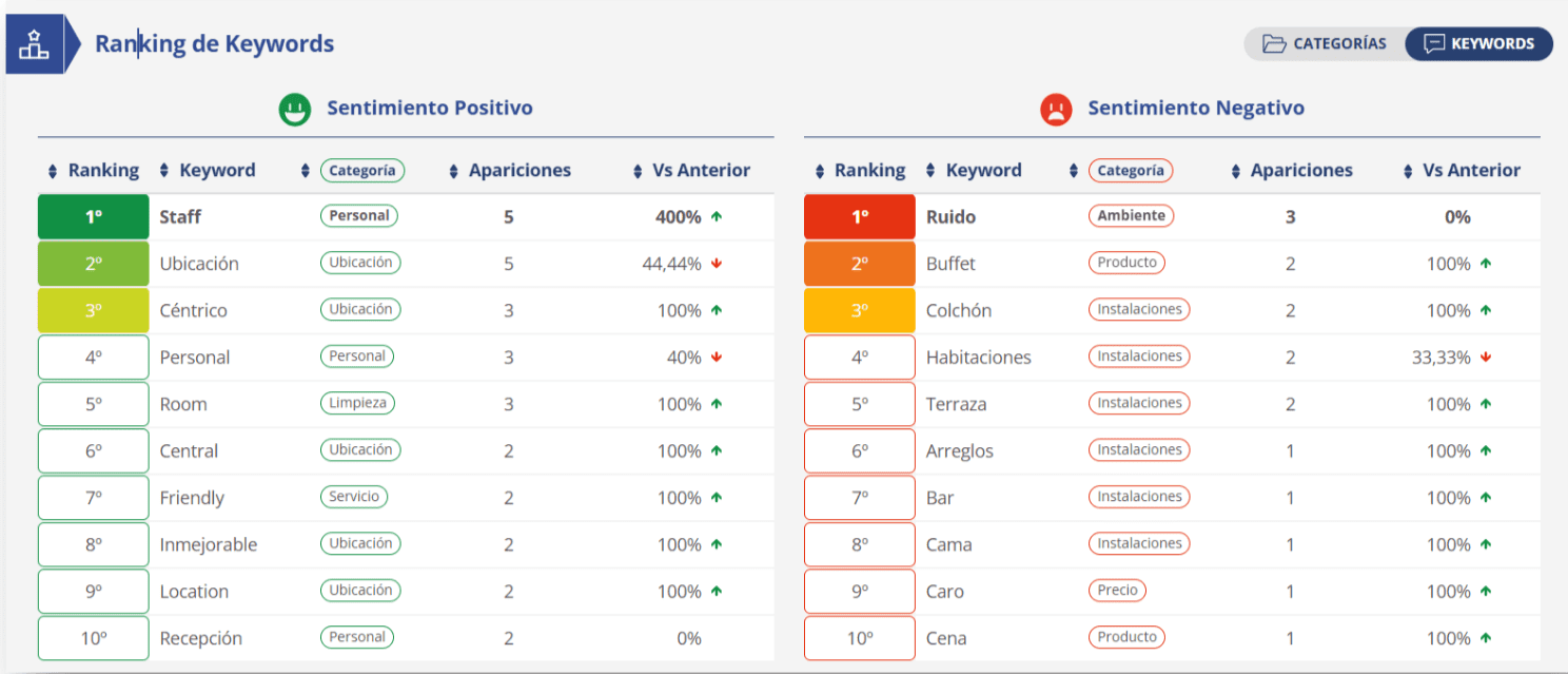 FireShot Capture 503